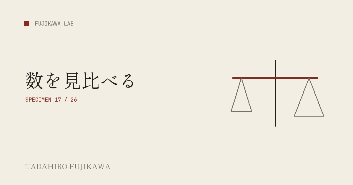 左右の数式天秤で大小比較を表したゲームの表紙画像