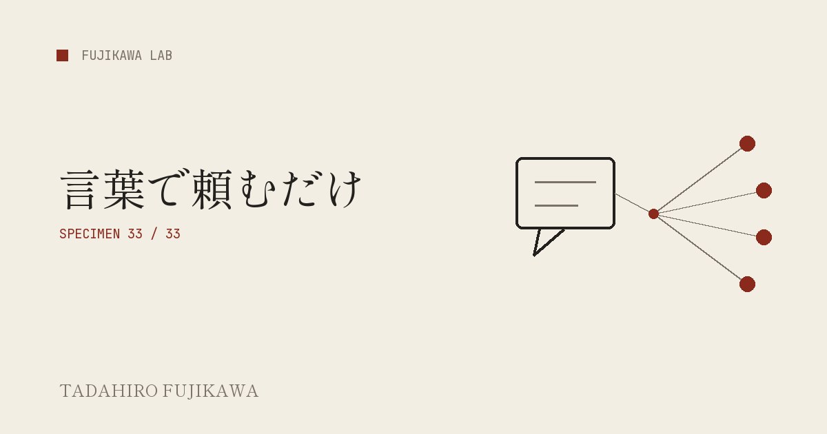 依頼の吹き出しと四つの版でChatGPT内のAdobe操作を表した表紙画像