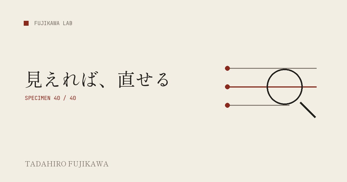 設定の三本線と確かめる丸レンズで効かない設定の調べ方を表した表紙画像