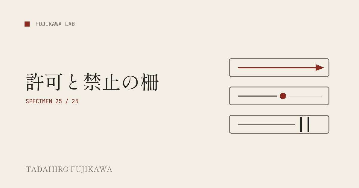 許可・確認・禁止を示す三段の関門でClaude Codeの権限設定を表した表紙画像