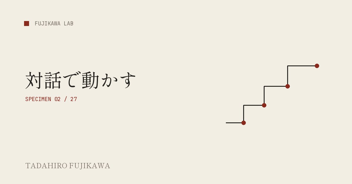 コマンド階段を上る線でClaude Codeを表した表紙画像