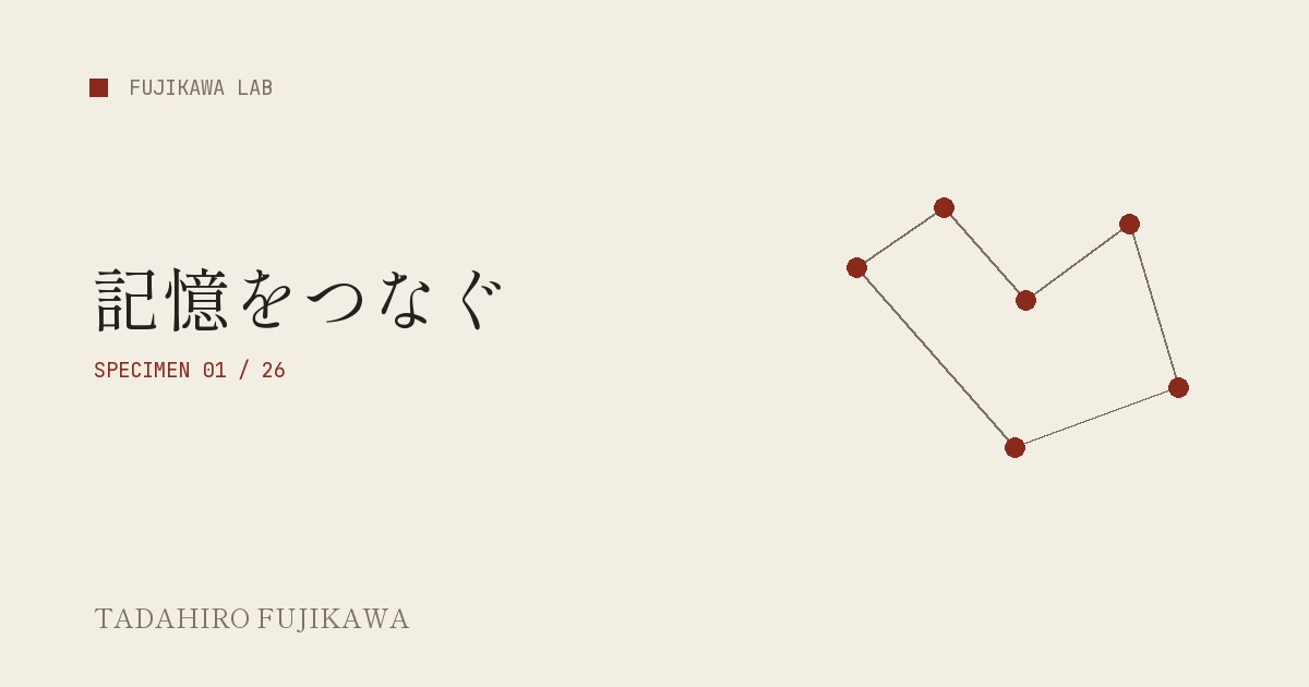 記憶ノードが連なる図でclaude-memを表した表紙画像