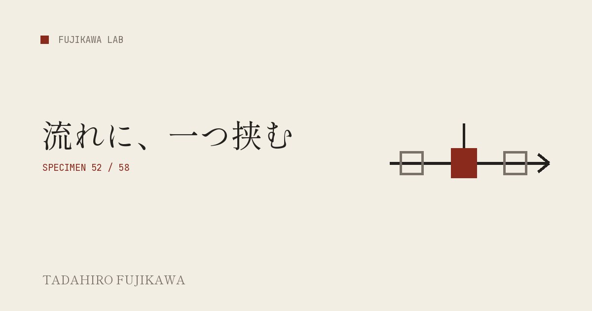 左から右へ進む仕事の流れの線と、その途中に差し込まれた赤い一つの札で、仕事の途中に自分の仕組みを挟む Claude Mods を表した表紙画像