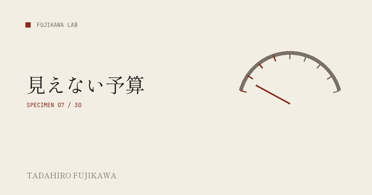 技能予算ゲージの残量を目盛りで示す表紙画像