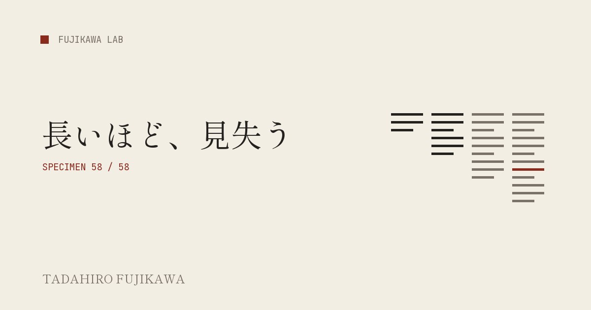 左から右へ長くなる文章の行の列と、右へ進むほど薄れる行の中の赤い一行で、入力が長くなるほど必要な情報を見つけにくくなる Context Rot を表した表紙画像