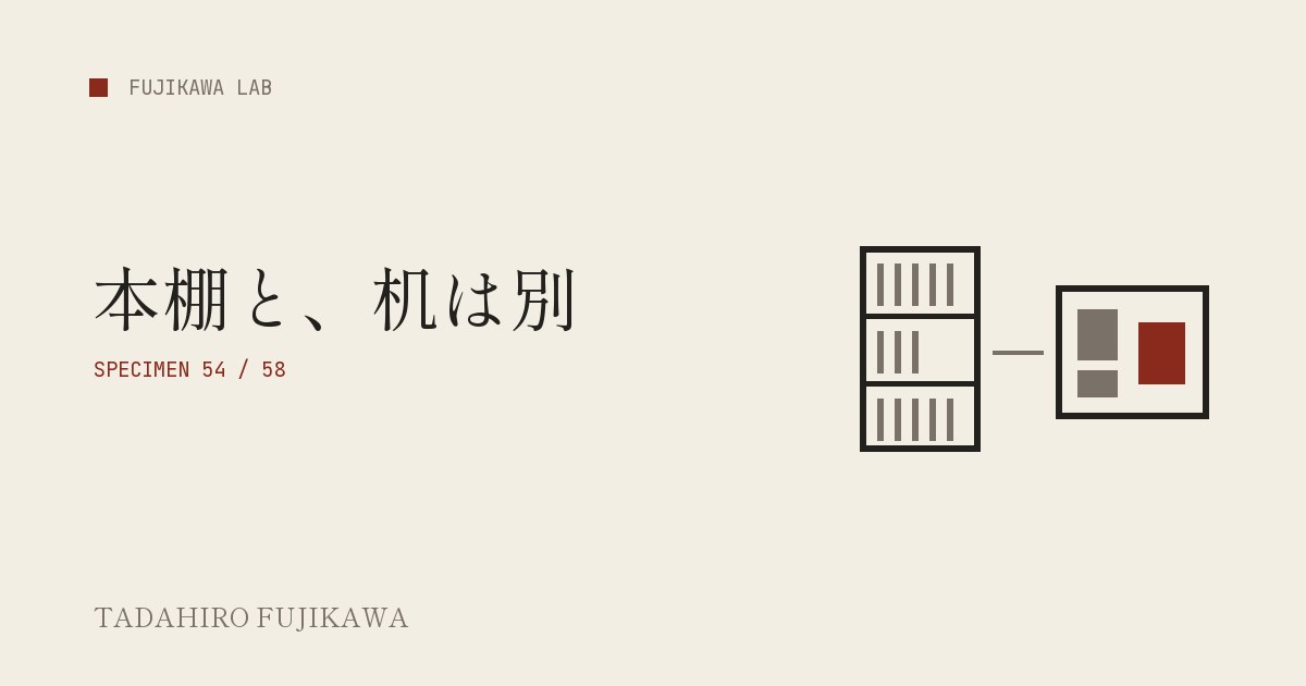 左の本棚に並ぶたくさんの本と、右の机の枠に置かれた数枚の紙、本棚から机へ運ばれた赤い一冊で、保存されている情報と AI が今回扱える範囲（コンテキストウィンドウ）の違いを表した表紙画像