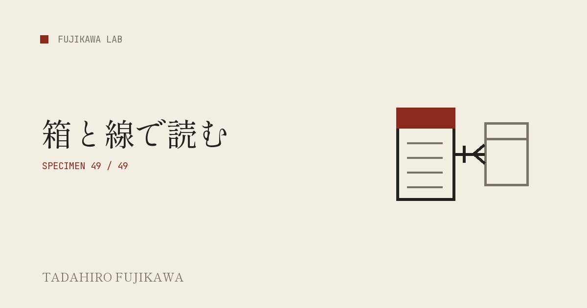 線で結ばれた二つの箱でデータのつながりを表すER図を表した表紙画像
