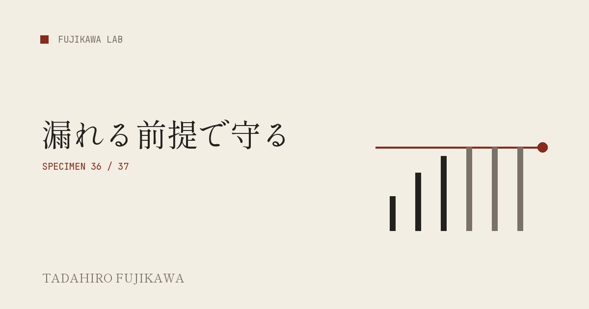 上限の横線と伸びる棒でAPIキー漏洩時の被害の頭打ちを表した表紙画像