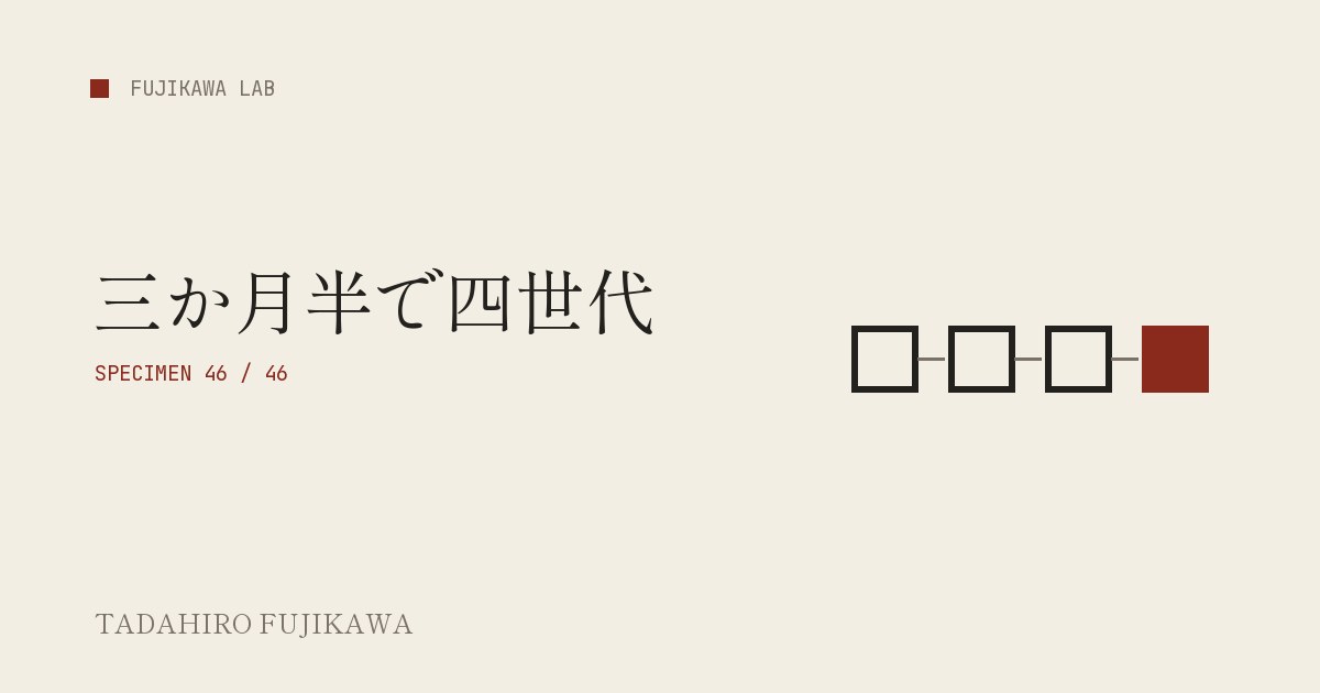 等間隔に並ぶ四つの四角でGemini Flashの四世代と最新の3.8を表した表紙画像