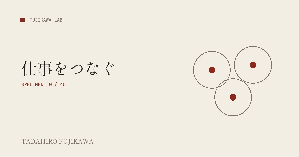 三サービス軌道が交わるWorkspace Studioの表紙画像