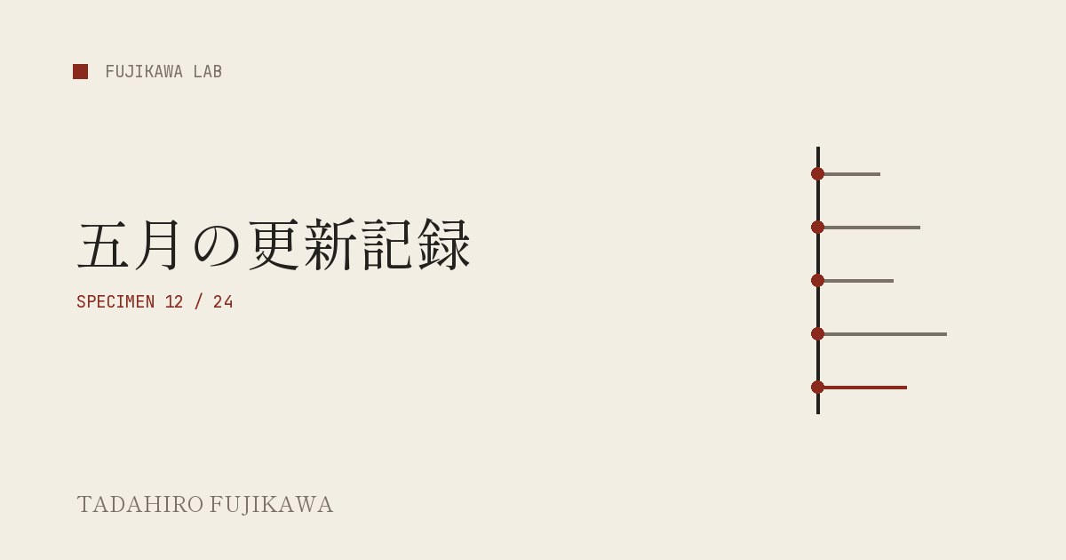 五月の縦年表に更新項目を刻んだG-Stackの表紙画像