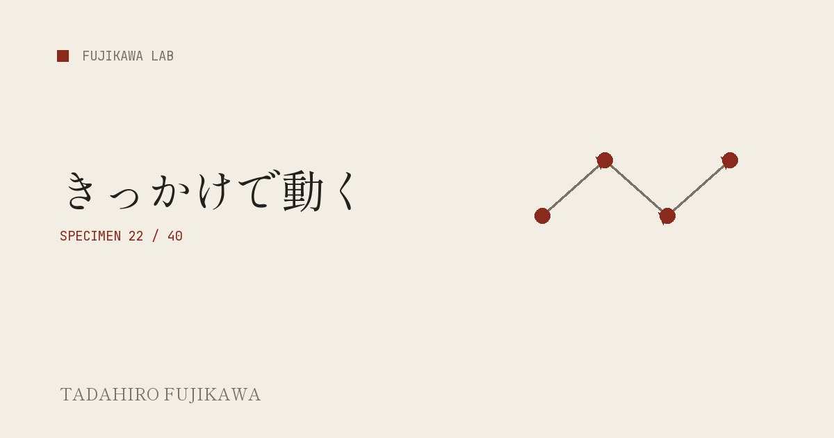 信号の連鎖が処理を順に動かすHook教科書の表紙画像
