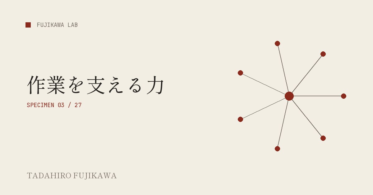 七本の技能光線が中心へ集まるsuperpowersの表紙画像